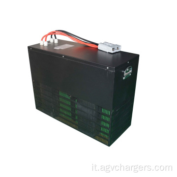 Pacco batterie Li-ion 24V / 40AH con spina Anderson standard